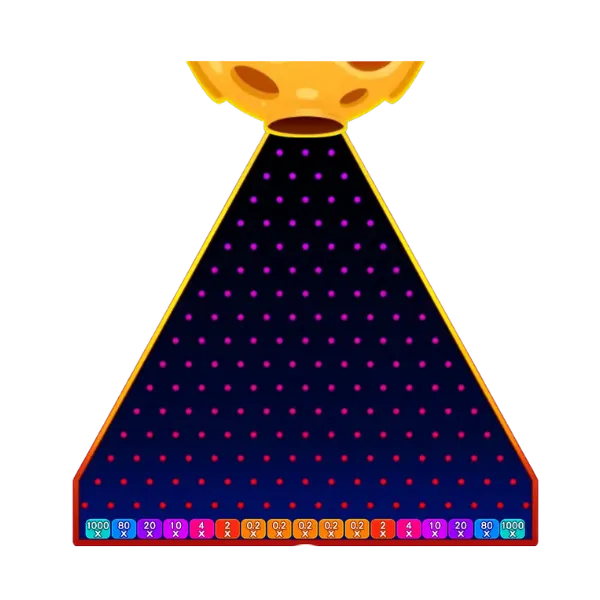 plinko